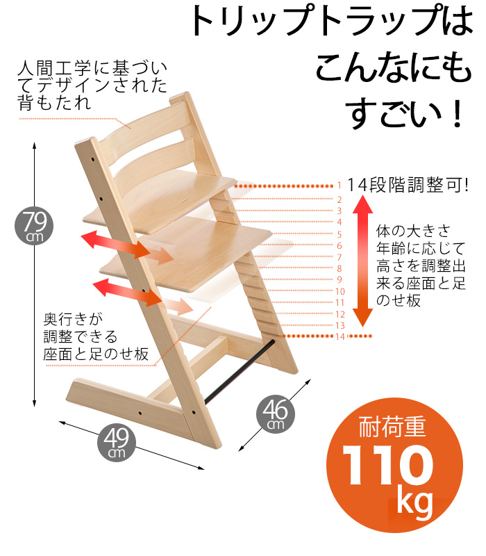 正規販売店 STOKKE ストッケ トリップ トラップ チェア/tripp trapp オーク材 /登録7年間延長保証可 送料無料 木のおもちゃデポー