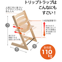 STOKKE XgbP gbv gbv@`FA/tripp trapp@I[N K̔X/o^VNԕۏ 